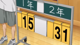 Kuroko no Basket preview